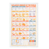 Classic Cheeses of the world tea towel full