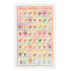 Chilli Peppers of the World tea towel full