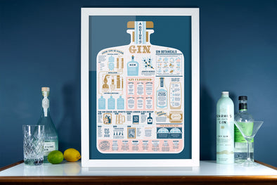 Gin Print