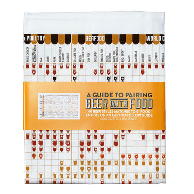 A Guide to Pairing Beer with Food