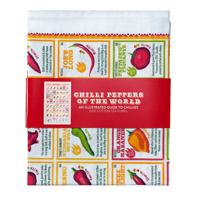 Chilli Peppers of the World
