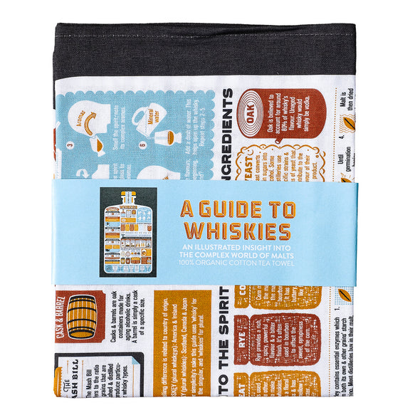 A Guide to Whiskies