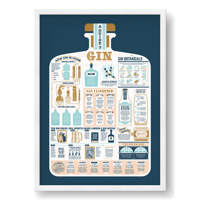 The Gin Guide Print