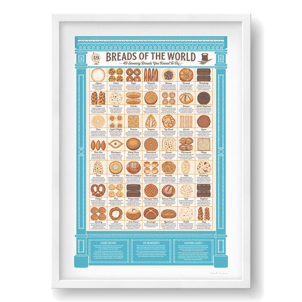 Breads of the World Print