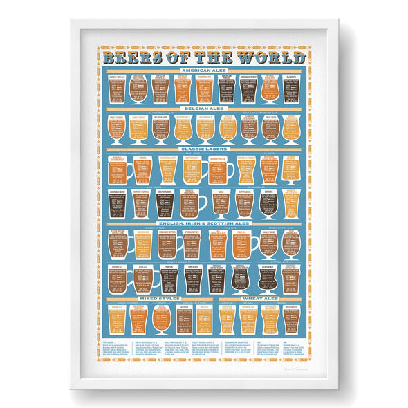 Beers Of The World Print