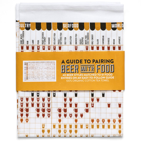 A Guide to Pairing Beer with Food